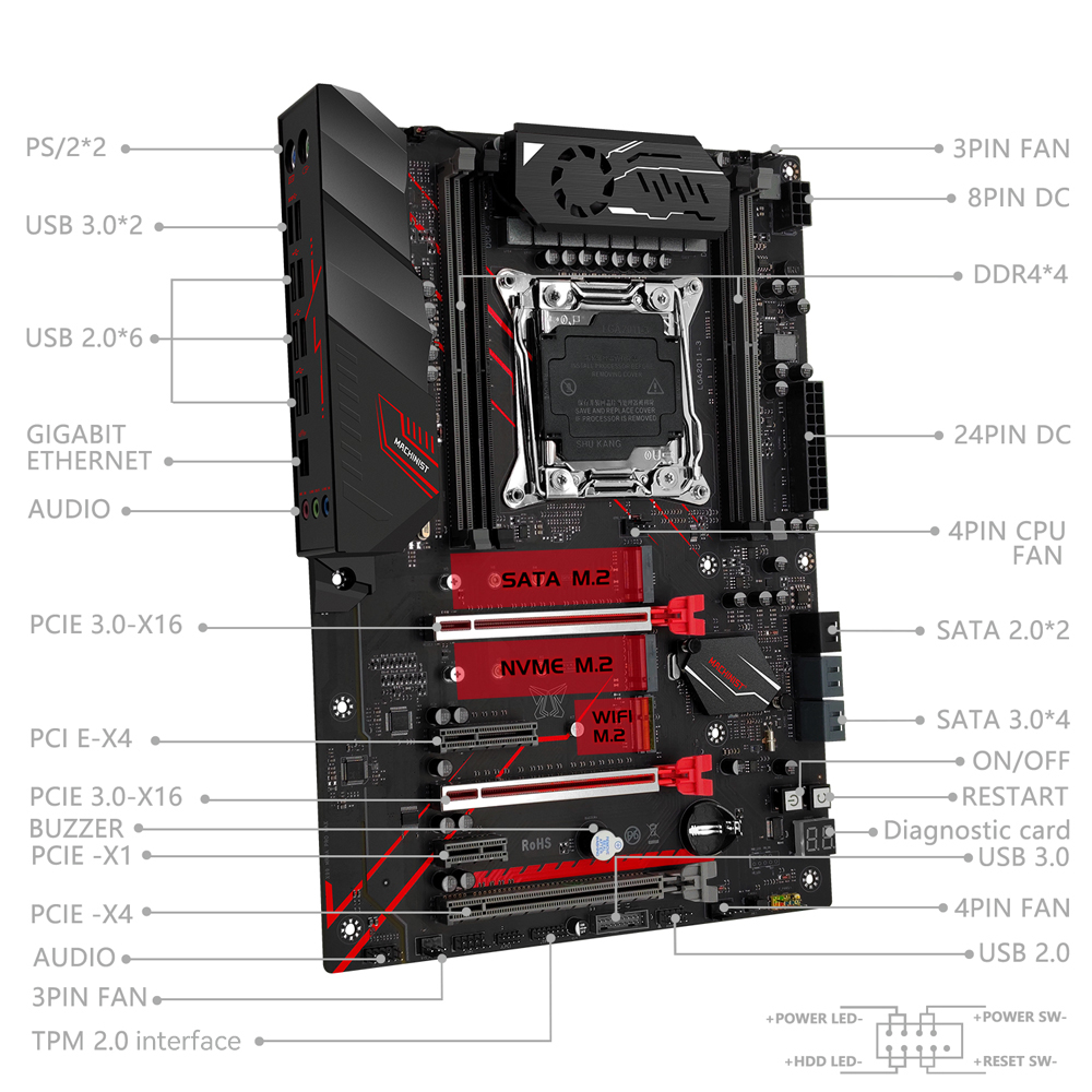 MACHINIST MR9A PRO MAX X99 Mot - огляд і ціна X99 Dual Cpu Motherboard Combo